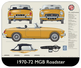 MGB Roadster (wire wheels) 1970-72 Place Mat, Small